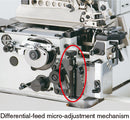 Juki MO-6843S: High Speed, Triple Needle Overlock (Safety Stitch)